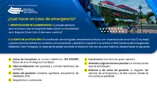 Caso Emergencias 