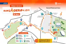 Recorrido de la Carrera