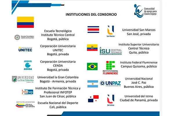 La IU Escuela Nacional del Deporte, entre el Consorcio de 11 universidades nacionales e internacionales, beneficiarias de Subvenciones ICETEX