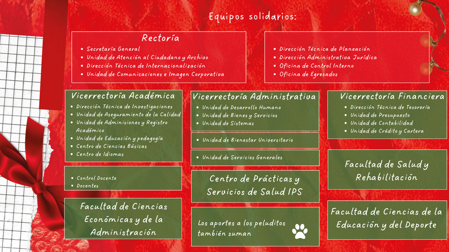 Caja Solidaria 4