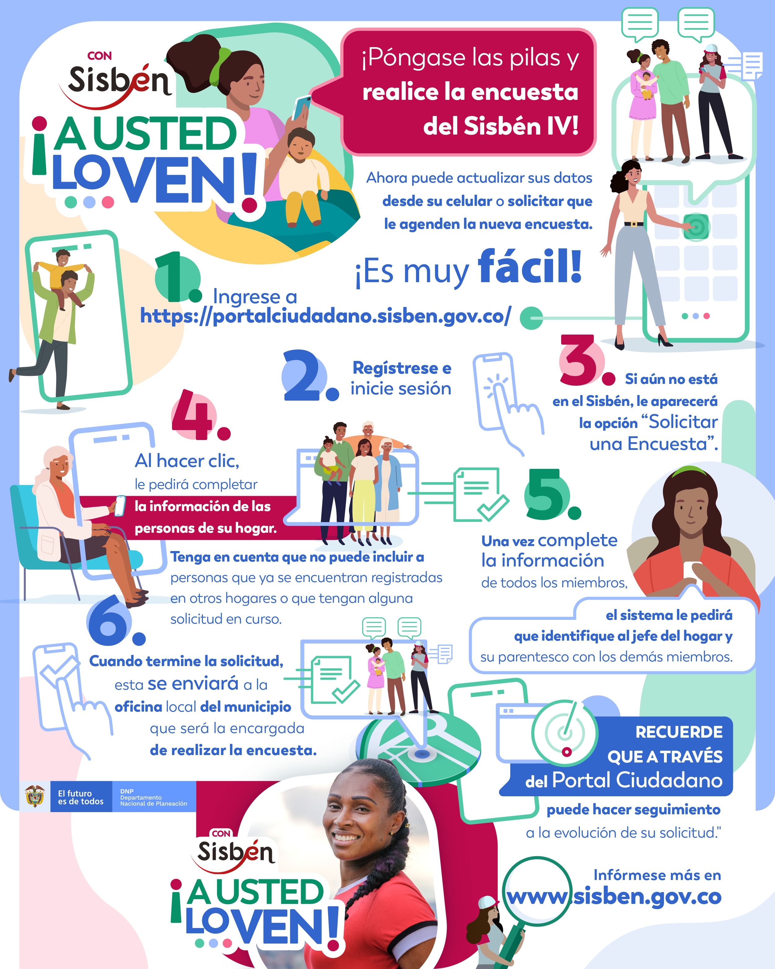 Infografía Sisbén Infografía Sisbén